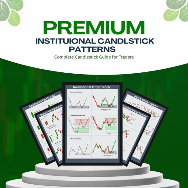 Institutional Candlestick Poster